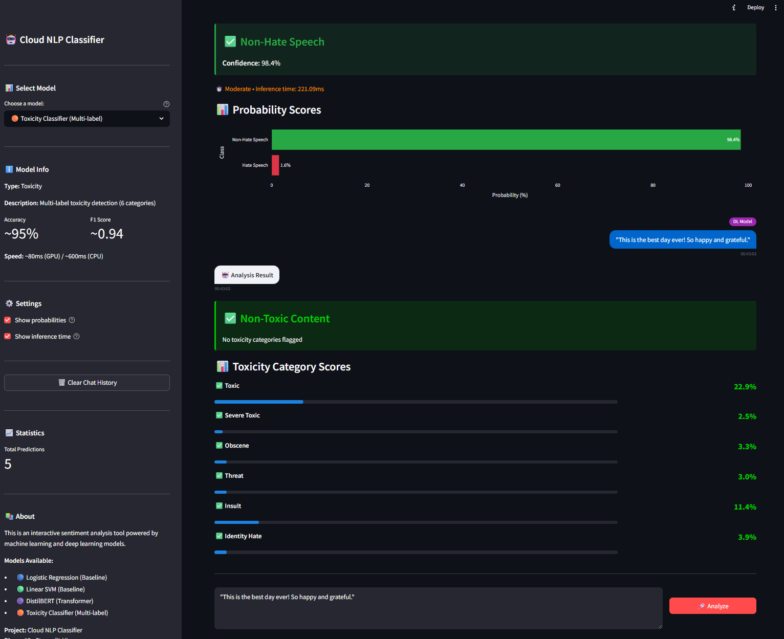 Cloud NLP multi-model dashboard