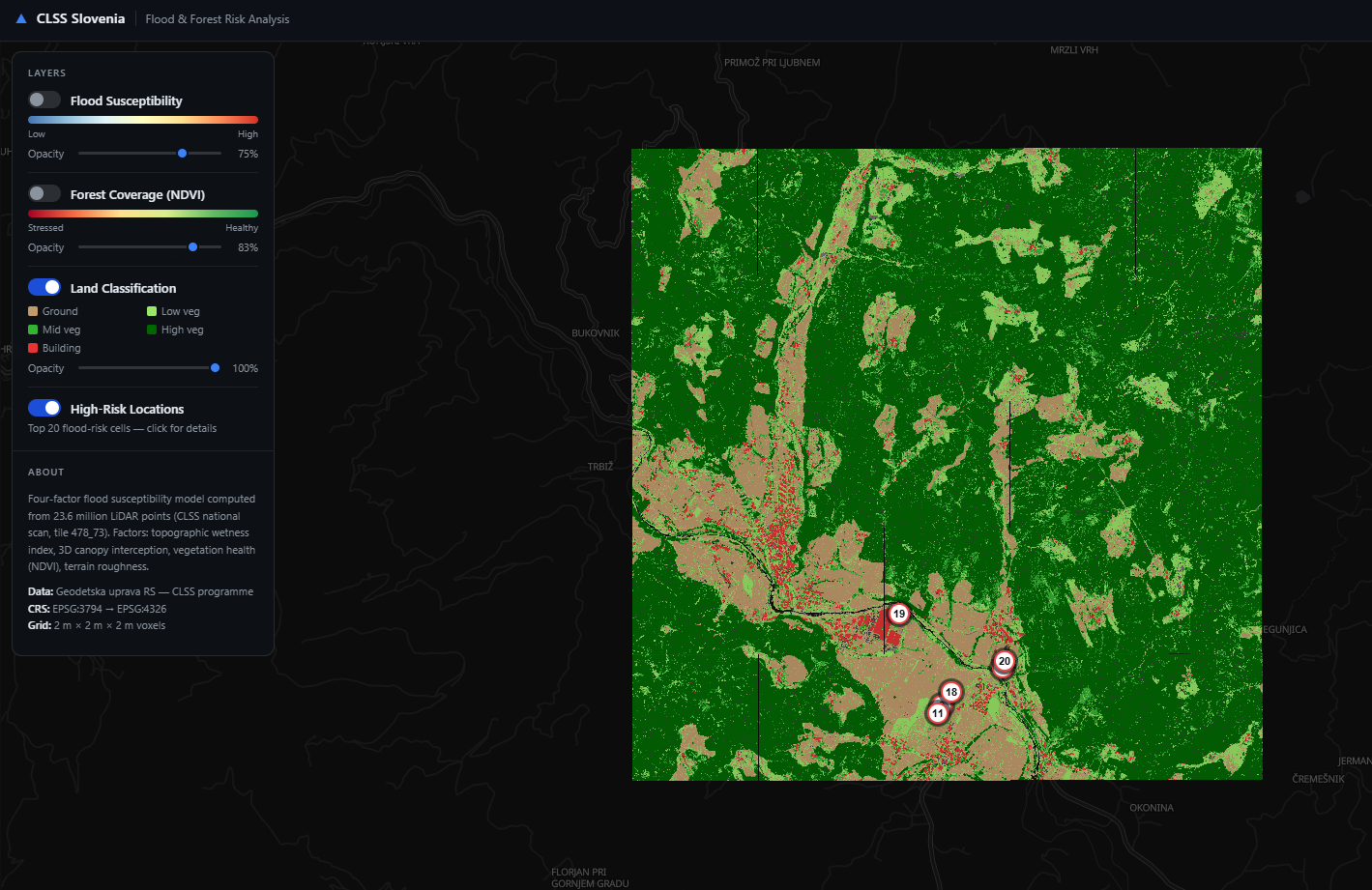 Land classification overlay in a forest-heavy region derived from Slovenia CLSS LiDAR data