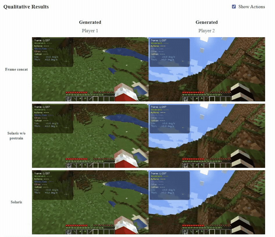 Solaris multiplayer world model demo — player one perspective