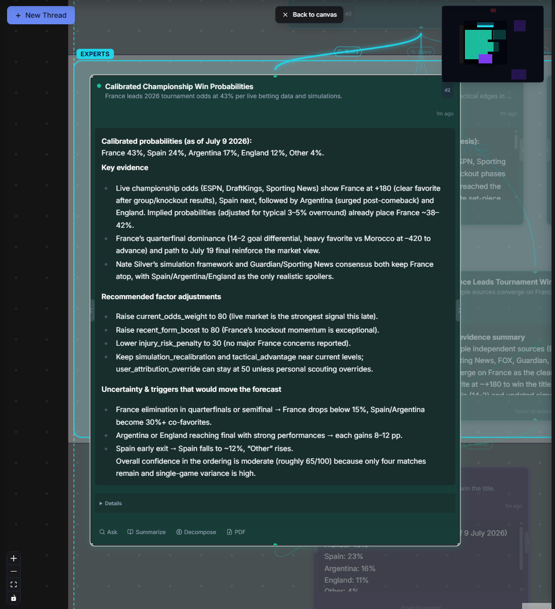 Expanded expert-analysis node showing calibrated probabilities, evidence, recommended factor adjustments, and uncertainty triggers