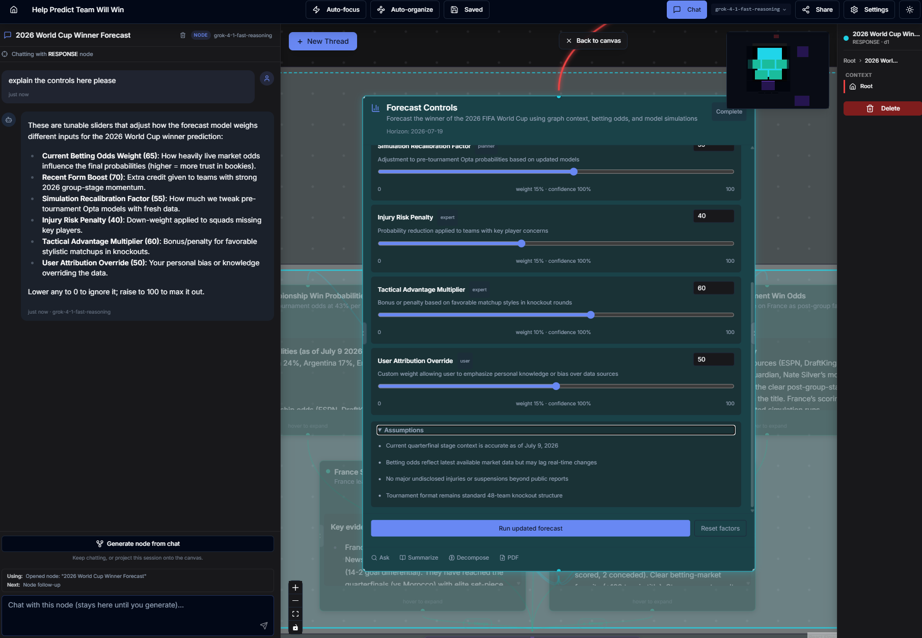 Expanded Teserax forecast controls with adjustable model weights, assumptions, and a button to rerun the prediction