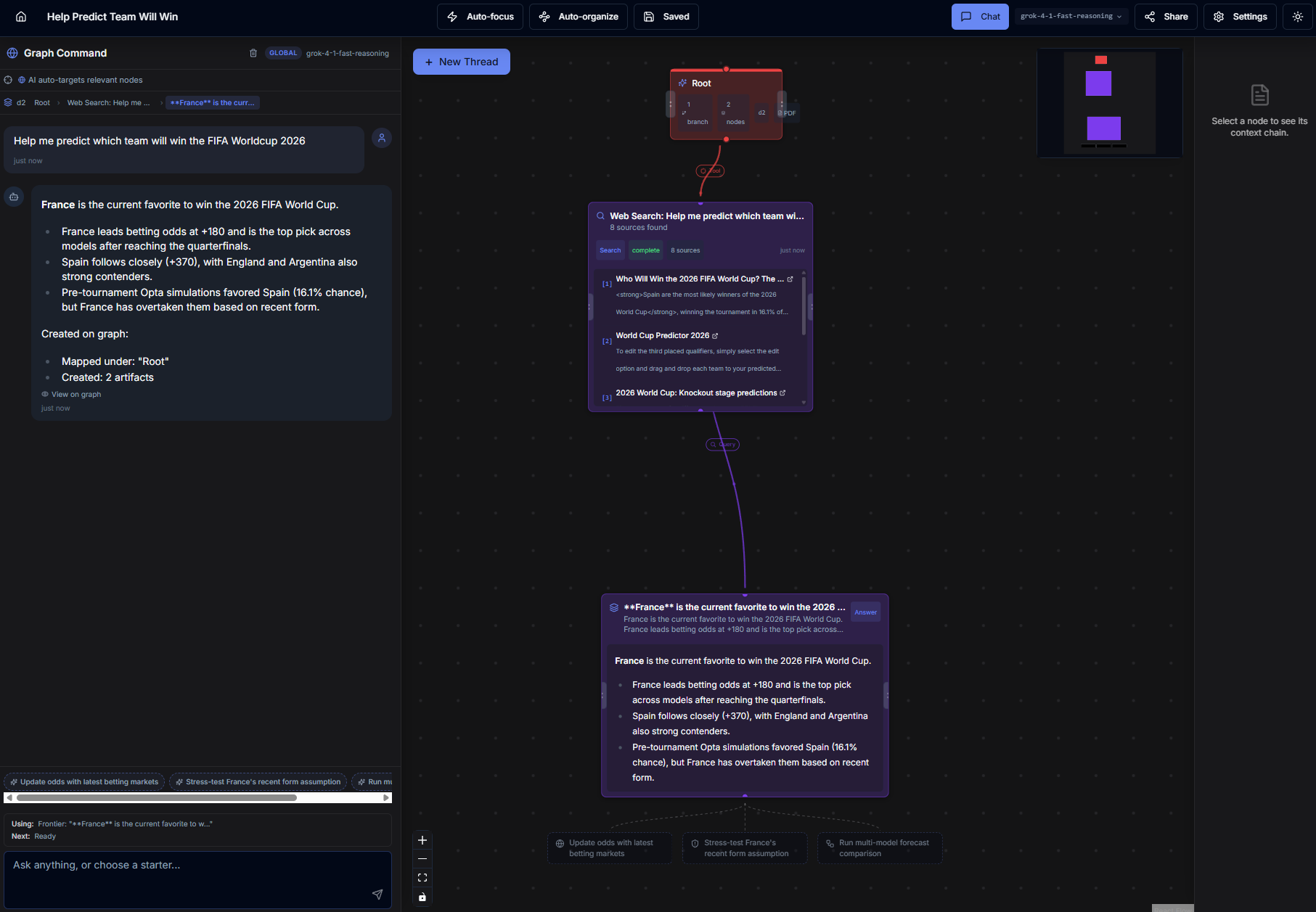 Teserax research workspace with chat, live web-search sources, a generated answer node, and suggested follow-up branches